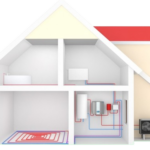 Attack Tepelné čerpadlo 12KW